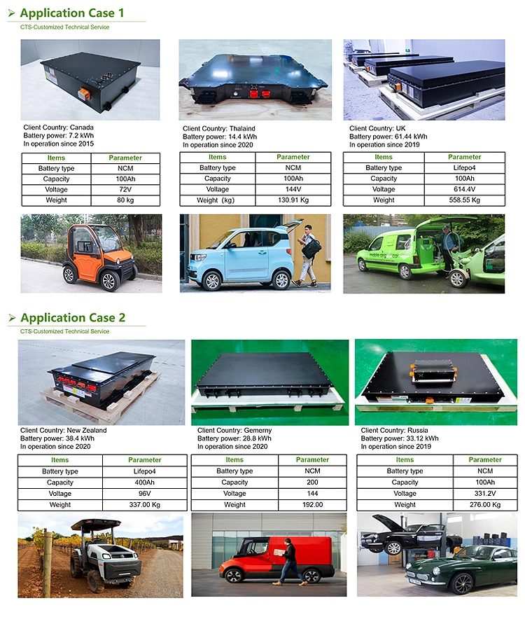 Customized Lithium Battery Pack 400V 50ah 20kwh Nmc for Electric Bus EV Car
