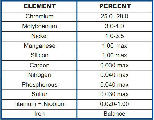 UNS S44660 Super Ferritic Stainless Steel Seamless Tube--The Condenser Solution SEAWATER CORROSION RESISTANCE