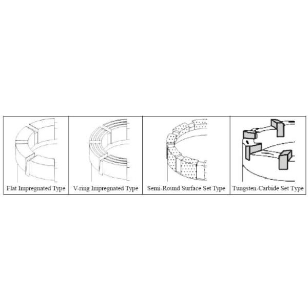 BW NW HW PW Impregnated Diamond Casing Shoe Bit Crown Type 8mm