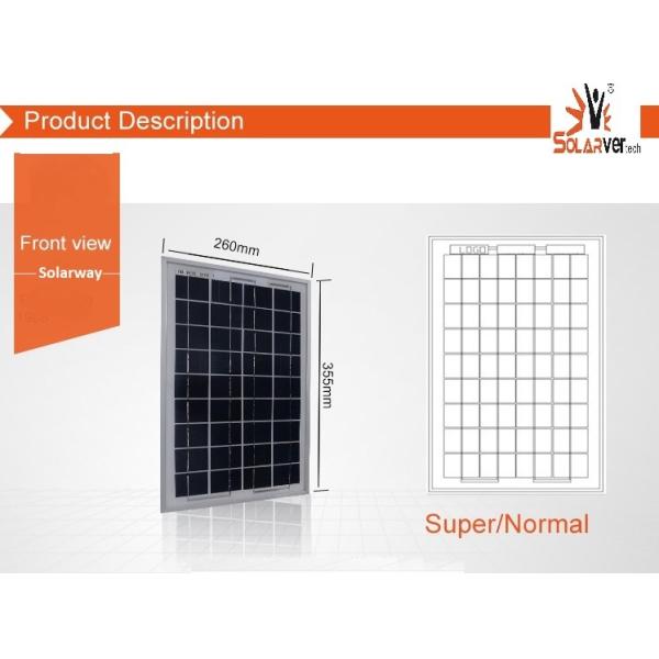 Silicon 25W 20W 15W Poly Solar Panel 18V For Small Lighting System