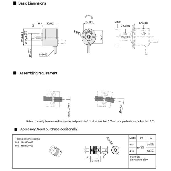 1200 Resolution Miniature Optical Encoder , S30 Small Rotary Encoder Solid Shaft 4mm