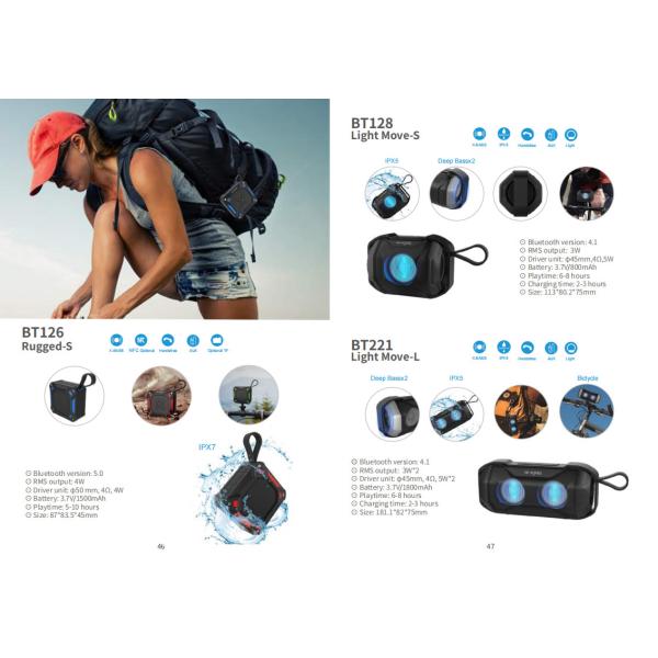 60W Waterproof IPX5 Bluetooth Wireless Speaker with TWS, DSP, TF Card, Equalizer & Subwoofer