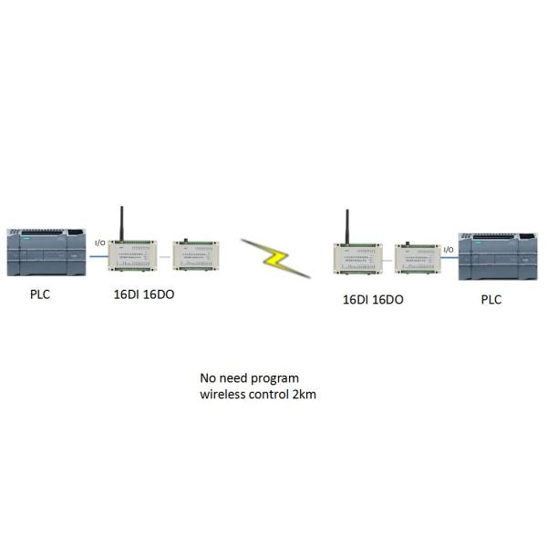 8DI8DO Wireless I O Controller AGV Modbus RTU 2km Remote Control Module