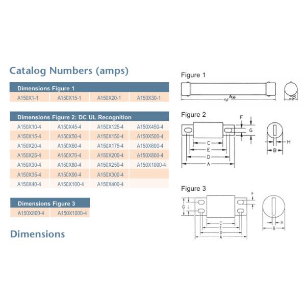 A150X100-3B A150X Ferraz Shawmut/Mersen Form 101 Semiconductor Protection fuses A150X1003B