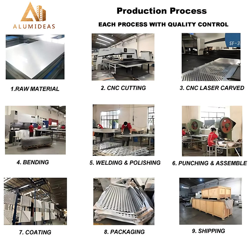 Alum composite panel