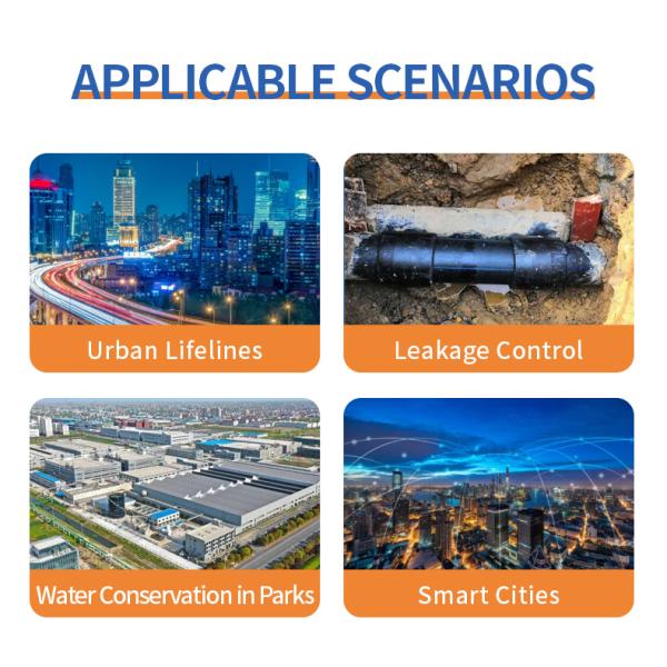 管网漏损监测仪详情页-英文_06 PQWT Pipe Network Leakage Online Monitoring and Early Warning System Urban Smart Pipe Network Leakage Point Detector