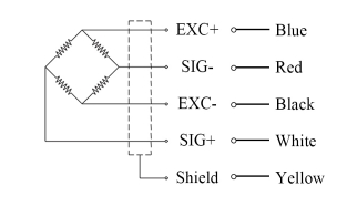Single Point Bending Beam Load Cell 5g-80g Load Cell Sensor For Weight Measurement WLSM-135