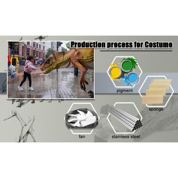 Customizable Animatronic Dinosaur Costume For Adults