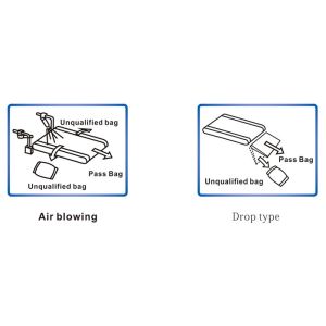 1000g Check Weigher Machine