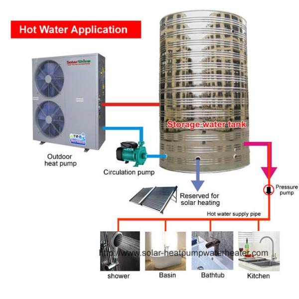 Water Source Heat Pump Copeland compressor Swimming Pool Heat Pump