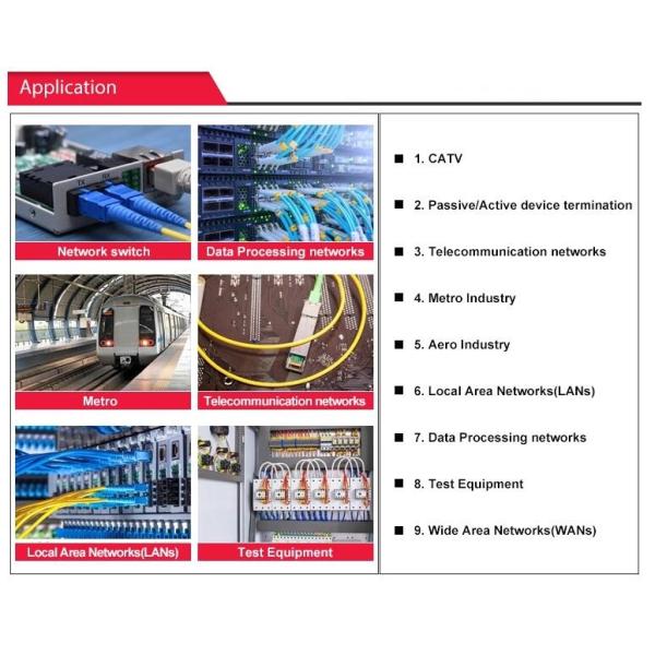 MPO / MTP Adapter for ODF, Data Center MPO assembly and patch module