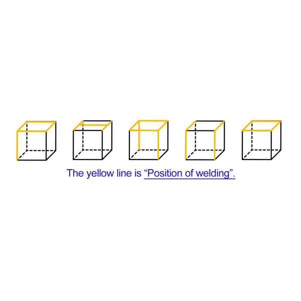 Plastic reusable thermal pallet cover, Heavy Duty Waterproof Pallet Cover Tarp, LLDPE Elastic Pallet Packaging Bag Cover