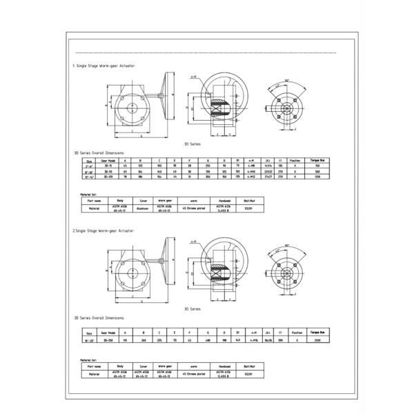 Ductile Iron Butterfly Valve Gear Box Blue Black Worm Gearbox For Butterfly Valve