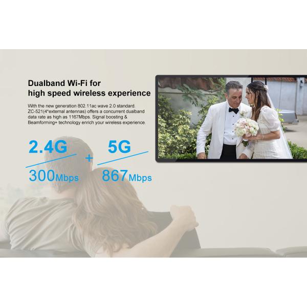 ZIKUN ZC-521 5dBi GPON ONT 4GE XPON ONU WIFI Dual Band FTTH Solution