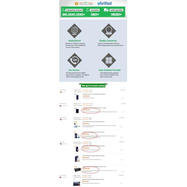 Bluesun New MWT Solar Cells Solar Panel 350W 360W 370W 380W Power Home