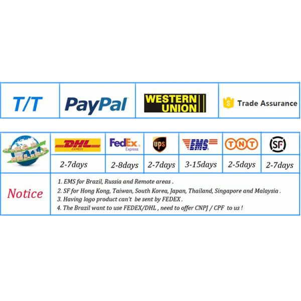 50khz - 60khz Output LCD Backlight Inverters DUAL Camera LCD Inverter Board