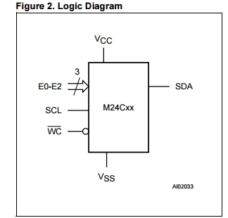 M24C08-WMN6TP 16Kbit , 8Kbit , 4Kbit , 2Kbit and 1Kbit Serial I²C Bus EEPROM