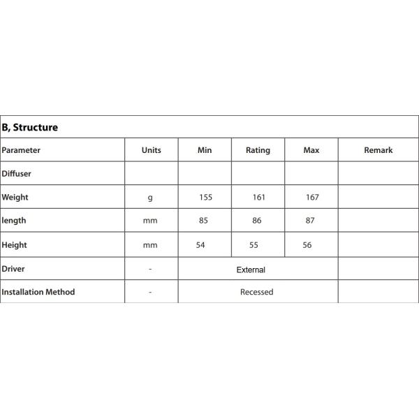 48W IP65 LED Down Light 3 Years Warranty 100lm/W 15°/24°/38°/60° White/Black Optional Recessed For Warehouse