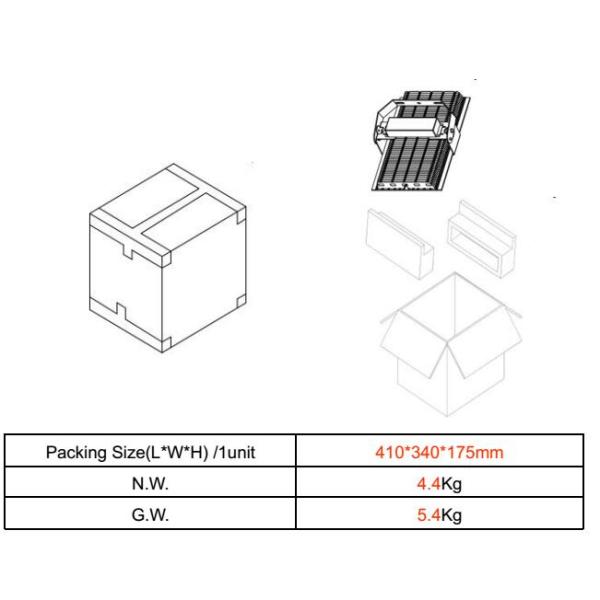 CE, SAA, DLC Approved 200W LED Construction Lights , LED Engineering Lights