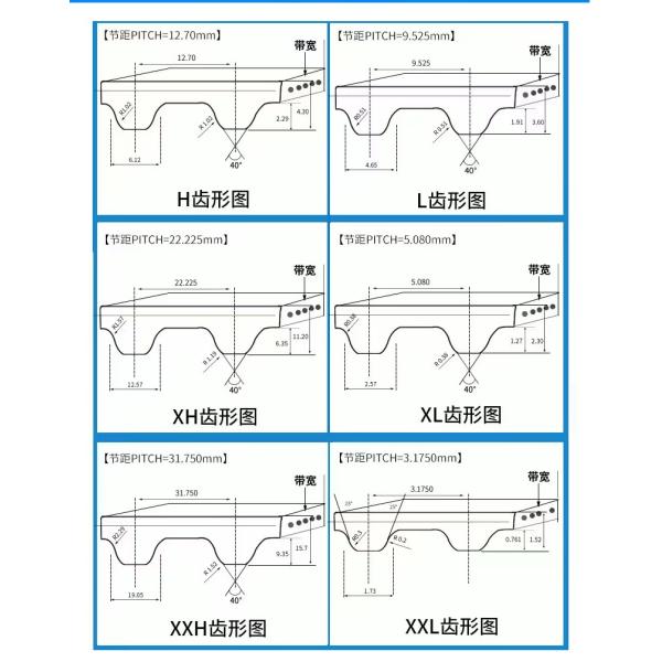 Standard Size PU KAEMI Template Cutter X Ring Belt Garment Cutting Machine Spare Parts