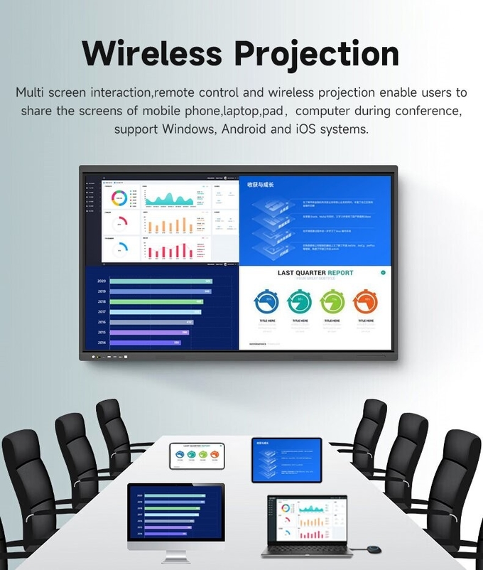 65 75 86 100 Inch Smart Interactive Whiteboard 4k All In One LCD Conference