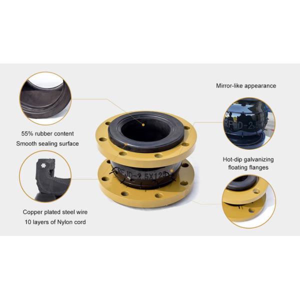 RLJS Single Bellow Epdm Rubber Axial Expansion Flexible Joint Bellows