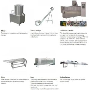 Tsp Extruding Machine/ soybean Protein Line /soya Protein Chunk Extruder