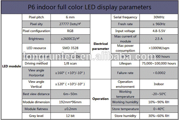 Full Color P6 Indoor Led Display , 2727SMD Led Digital Advertising Display