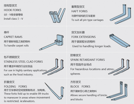 920~1150mm Frame Width Fork Truck Forks , Forks For Forklift Side Shifting​