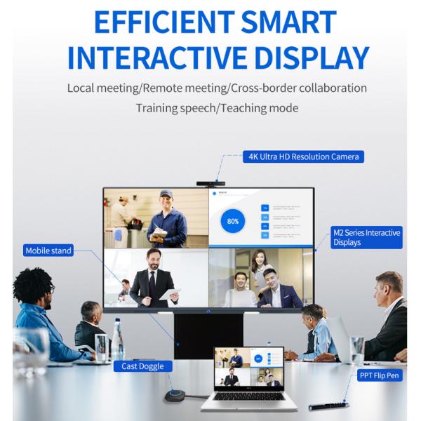 Dual Systems 65 Inch Digital Interactive Whiteboard