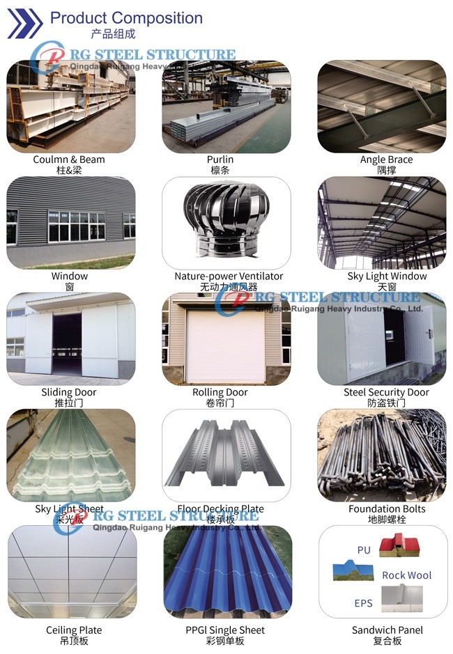 Modern Wide Span Steel Buildings Multi Storey Lightweight Metal Building