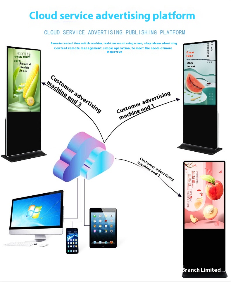 Explosion-Proof 75 Inch Standing Digital Signage for Indoor & Outdoor Use
