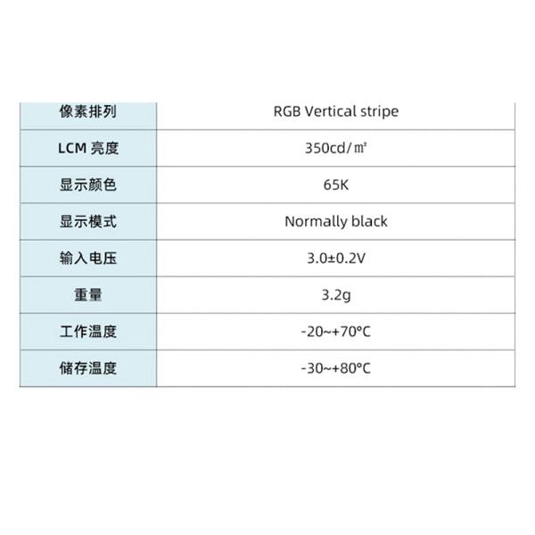1.28 Inch SPI Display Module TFT LCD Display Module GC9A01 Round Display 240x240