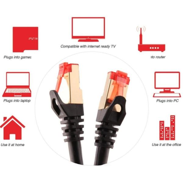 Multicolor CAT7 Shielded SSTP PVC Network Cable HDPE Insulation Length 0.5m/1m/2m/3m/5m