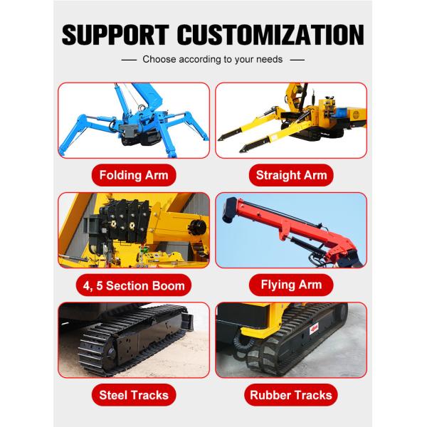 Telescopic Compact Spider Crane With Maximum Underground Head Of 20.5m