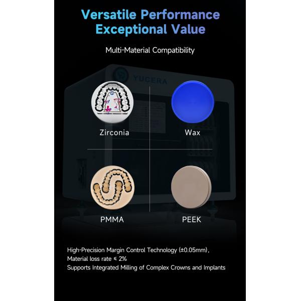 Yucera Dental 9Pro 5-Axis Milling Machine with 18-Disc Auto Changer