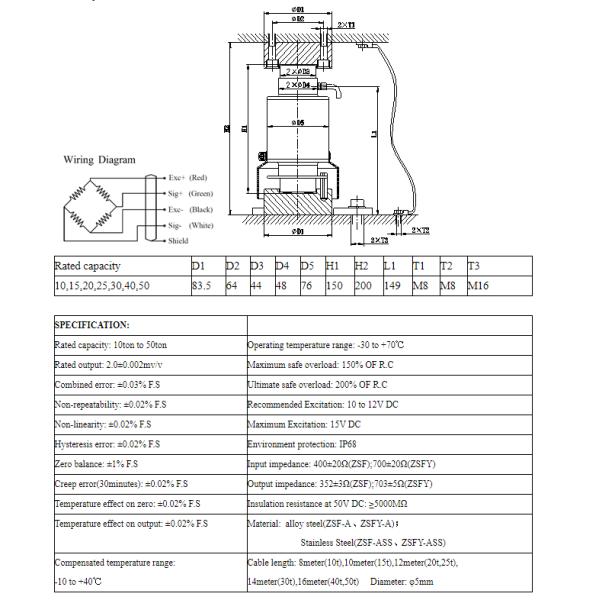 30t Truck Scale Weighbridge Force Load Cell