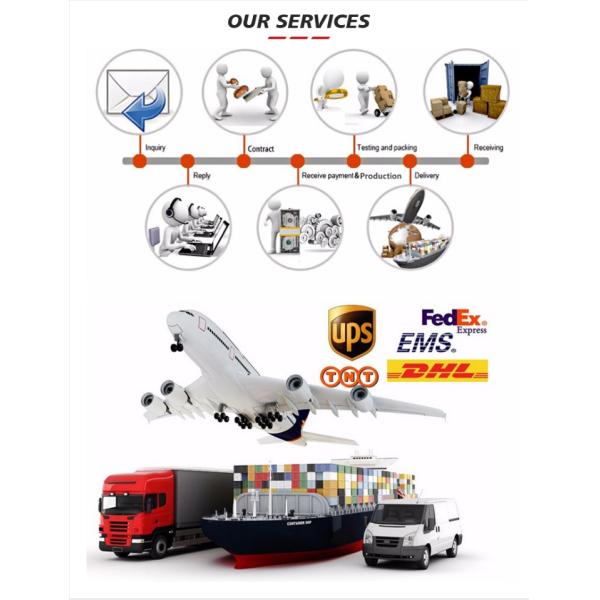 ISO CE Excavator Track Shoes Excavator Track Parts 1 Year Warranty