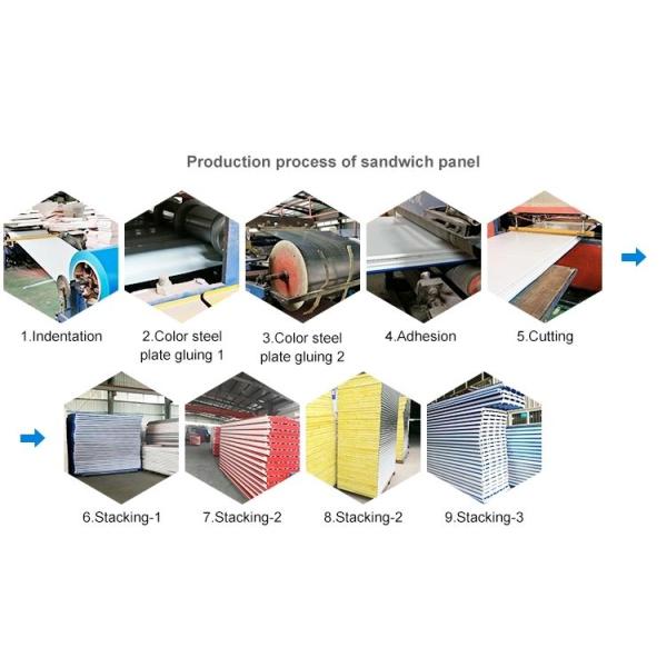 Cleanroom Construction Materials Fireproof Silica Rock Sandwich Panel