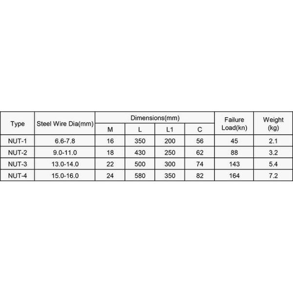Galvanized UT Wedge Clamps Adjustable Type For Versatile Lifting Hardware