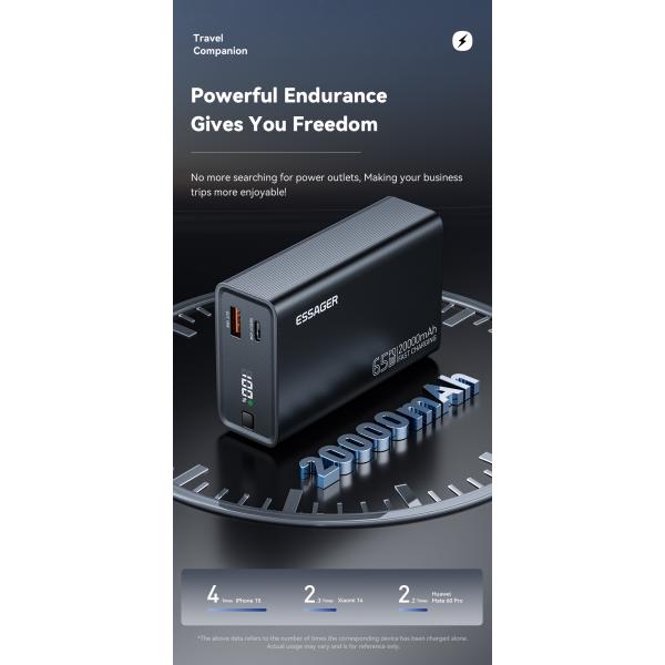 ESSAGER F2014 20000mah Power Bank 65W USB C 18W USB