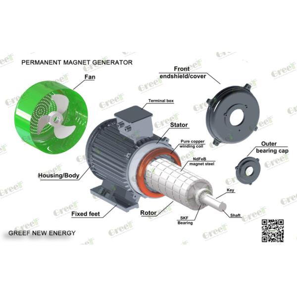 Cold Rolled Silicon Steel Sheet Iron Core Permanent Magnet Alternator for Industrial