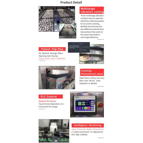 Fully Automatic 16 Channel Tablet Counting And Capping And Cap Screwing Production Line