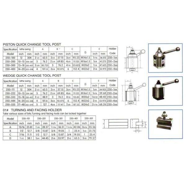 Quick Change Machine Tool Accessories Tool Posts USA Style Piston Type Wedge Type