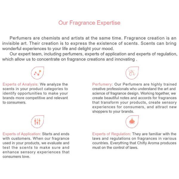 Myrrhe Mistere Reed Diffuser Oil High Concentrated Custom Diffuser Oil for Fresh Air