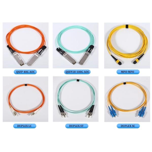 Network Compatible Active Optical Cable 11.3Gbit/S High Density Interconnection