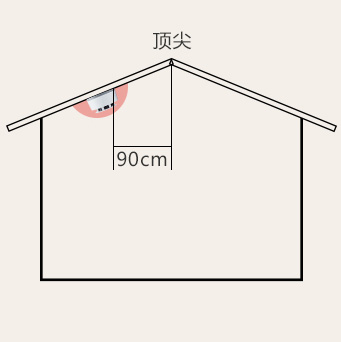 New Design Smoke Alarm Detector 5 Years Battery Life for home