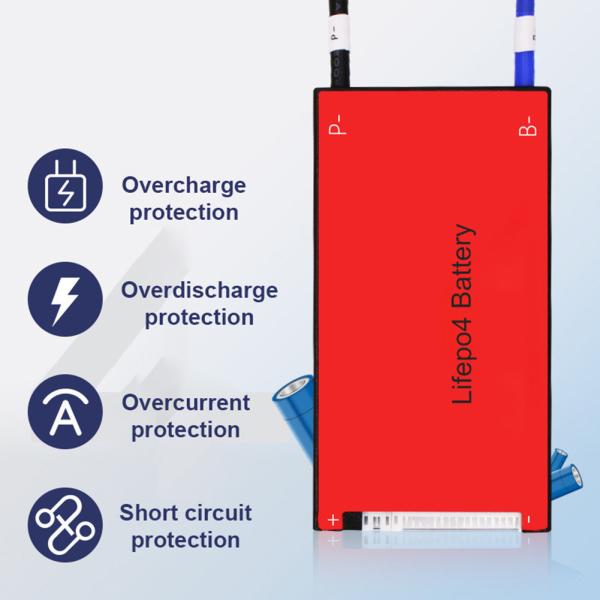 Stable Lithium Iron Phosphate Battery Cells , Industrial SLA Replacement Battery
