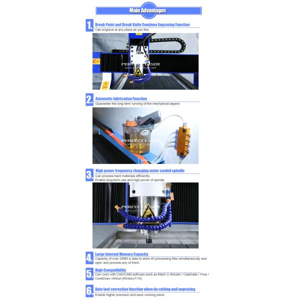 900*600mm 1.5kw 2kw Spindle Advertising CNC Router Engraver Machine for Wood Acrylic Aluminum