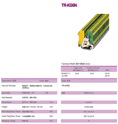 Ground Din Rail Terminal Blocks 4mm2 Brass 6.2mm 26-10 AWG M3 Screw Green and Yellow